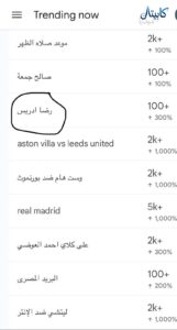 حلقة رضا إدريس في برنامج “كلّم ربنا” تشعل ترند جوجل للمرة الثانية