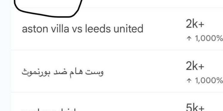 حلقة رضا إدريس في برنامج “كلّم ربنا” تشعل ترند جوجل للمرة الثانية