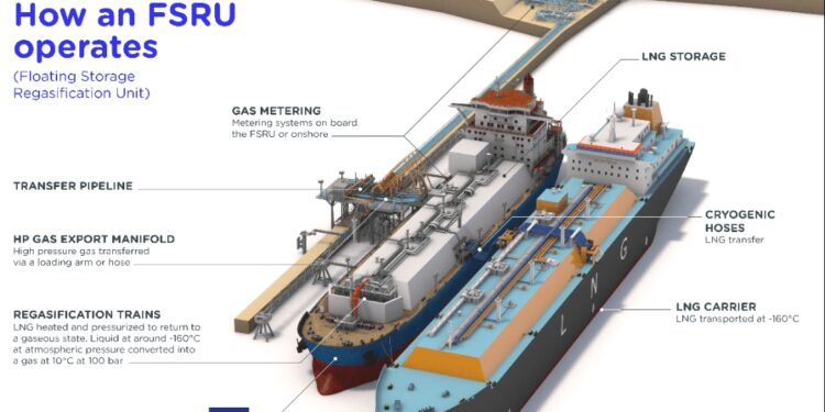 🔴 البترول: استعدادات شاملة لضمان استقرار إمدادات الطاقة ومواجهة المتغيرات الطارئة