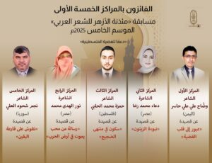 إعلان الفائزين في الموسم الخامس من مسابقة «مئذنة الأزهر للشعر» المخصص لدعم القضية الفلسطينية