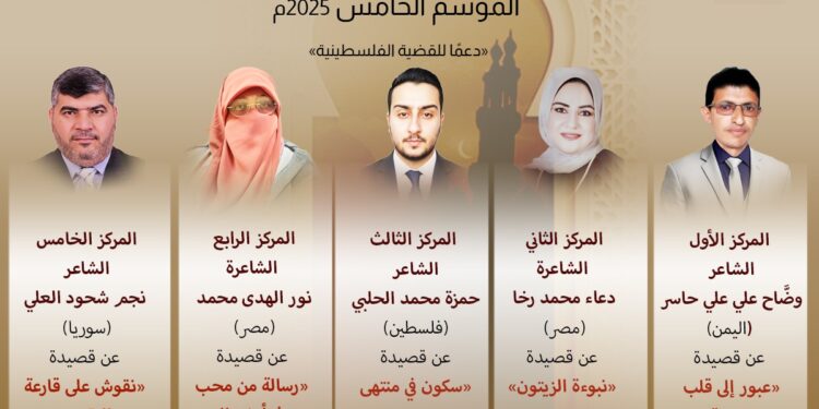 إعلان الفائزين في الموسم الخامس من مسابقة «مئذنة الأزهر للشعر» المخصص لدعم القضية الفلسطينية