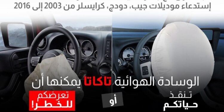 حماية المستهلك يعلن استدعاء سيارات جيب وكرايسلر موديلات 2003 حتى 2016 لعيب في الوسائد الهوائية