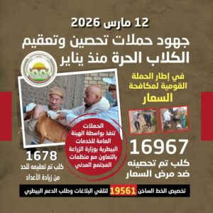 بيان صادر عن وزارة الزراعة واستصلاح الأراضي