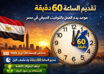 تقديم الساعة 60 دقيقة.. موعد بدء العمل بالتوقيت الصيفى 2026 فى مصر