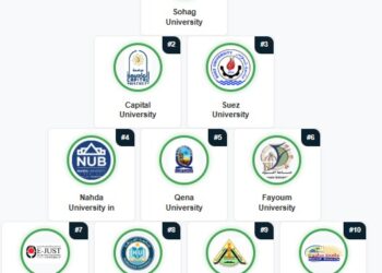 جامعة سوهاج تتصدر الجامعات المصرية فى كفاءة بيانات الأجهزة العلمية