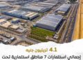 وزارة الاستثمار: الخريطة الحالية تضم ١٢ منطقة استثمارية باستثمارات ٦٦.٣ مليار جنيه.. وجارٍ إنشاء ٧ مناطق جديدة بـ ٤.١ تريليون جنيه لتوفير ١.٢ مليون فرصة عمل