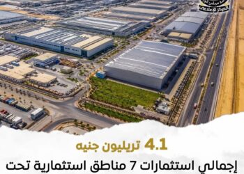 وزارة الاستثمار: الخريطة الحالية تضم ١٢ منطقة استثمارية باستثمارات ٦٦.٣ مليار جنيه.. وجارٍ إنشاء ٧ مناطق جديدة بـ ٤.١ تريليون جنيه لتوفير ١.٢ مليون فرصة عمل