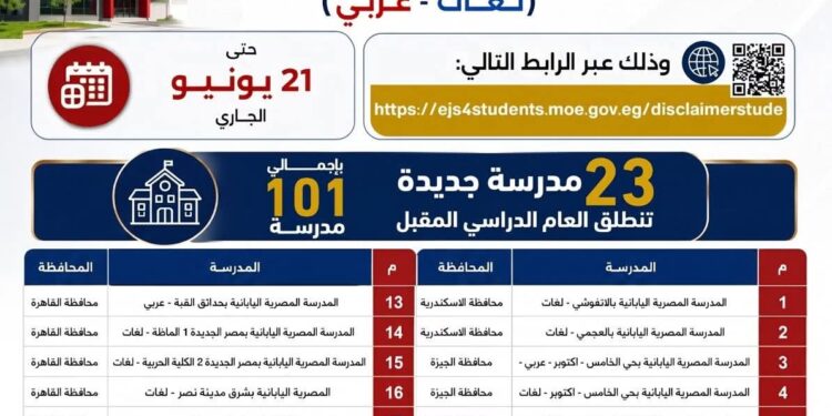 التعليم: استمرار التقديم بالمدارس المصرية اليابانية للعام الدراسي الجديد حتى ٢١ يونيو الجاري عبر الموقع الإلكتروني