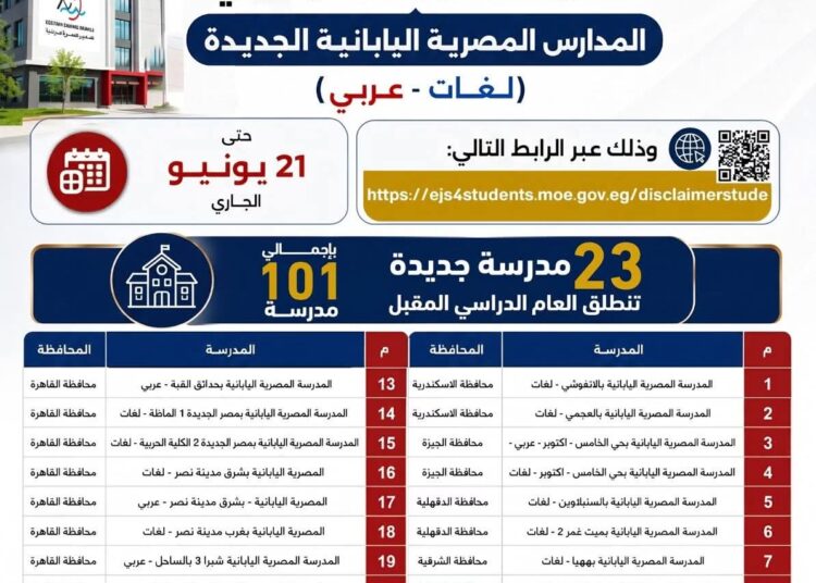 التعليم: استمرار التقديم بالمدارس المصرية اليابانية للعام الدراسي الجديد حتى ٢١ يونيو الجاري عبر الموقع الإلكتروني