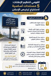 رئيسة «تنظيم الإعلانات»: ٥ مستندات أساسية لترخيص الإعلان وإمهال الشركات ٢١ يوماً لاستيفاء النواقص