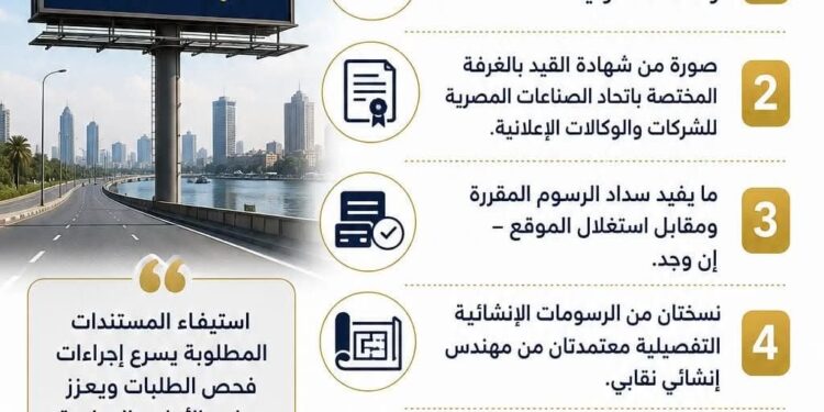 رئيسة «تنظيم الإعلانات»: ٥ مستندات أساسية لترخيص الإعلان وإمهال الشركات ٢١ يوماً لاستيفاء النواقص