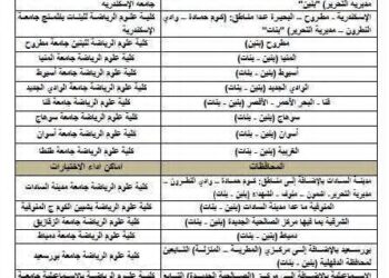 التعليم العالي تعلن مواعيد اختبارات القدرات لطلاب الثانوية العامة وخطوات التسجيل